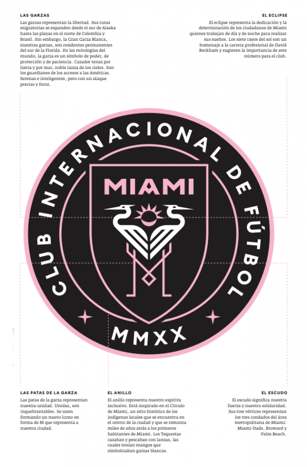 Inter Miami CF. Raíces latinas en la MLS VAVEL España
